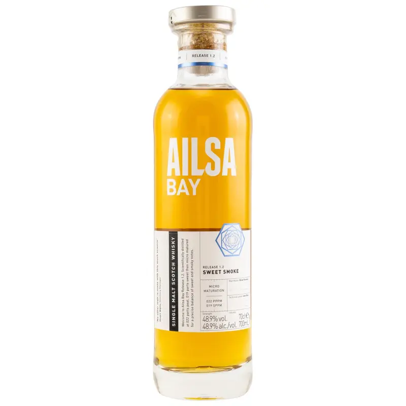 Ailsa Bay Release 1.2