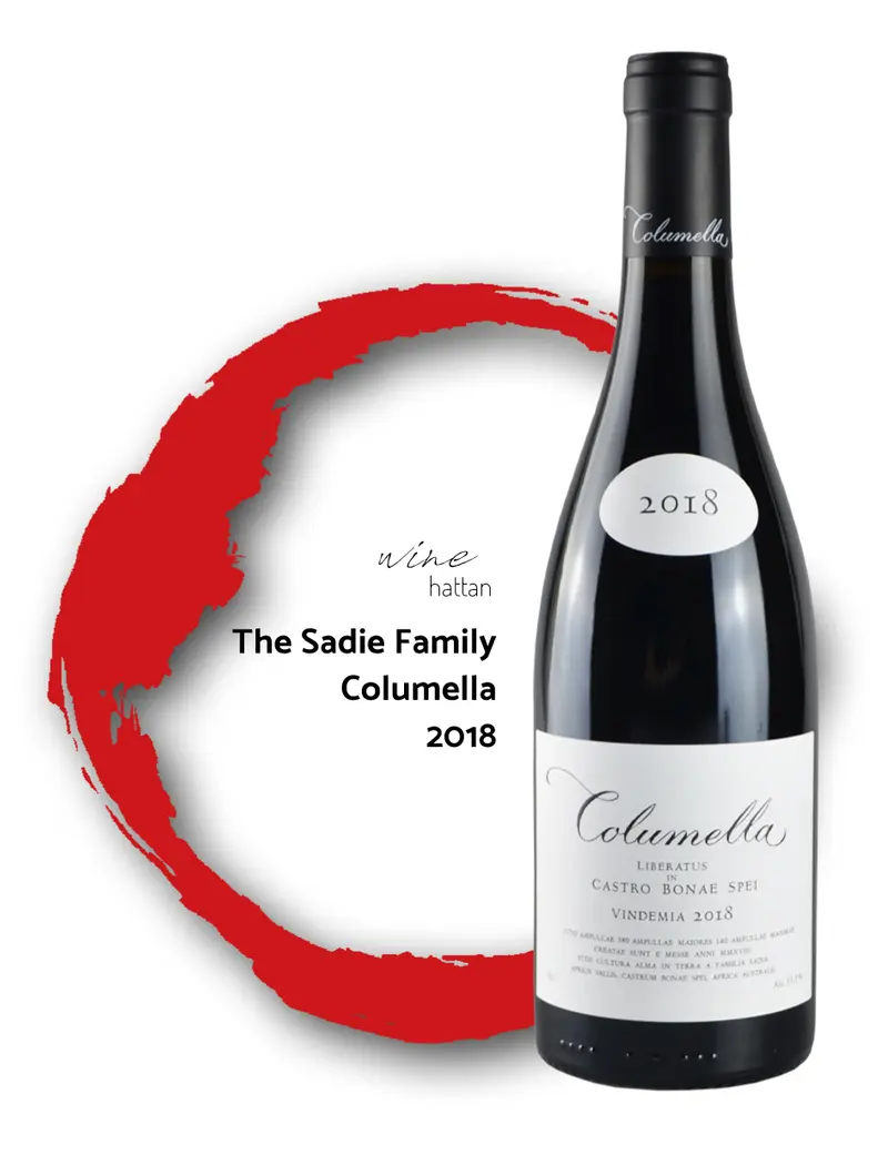 Columella 2020